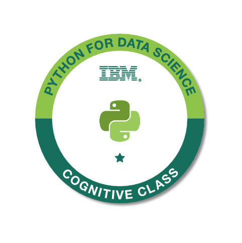 https://courses.cognitiveclass.ai/certificates/959aedda14d04fe797fce19d0c149de4